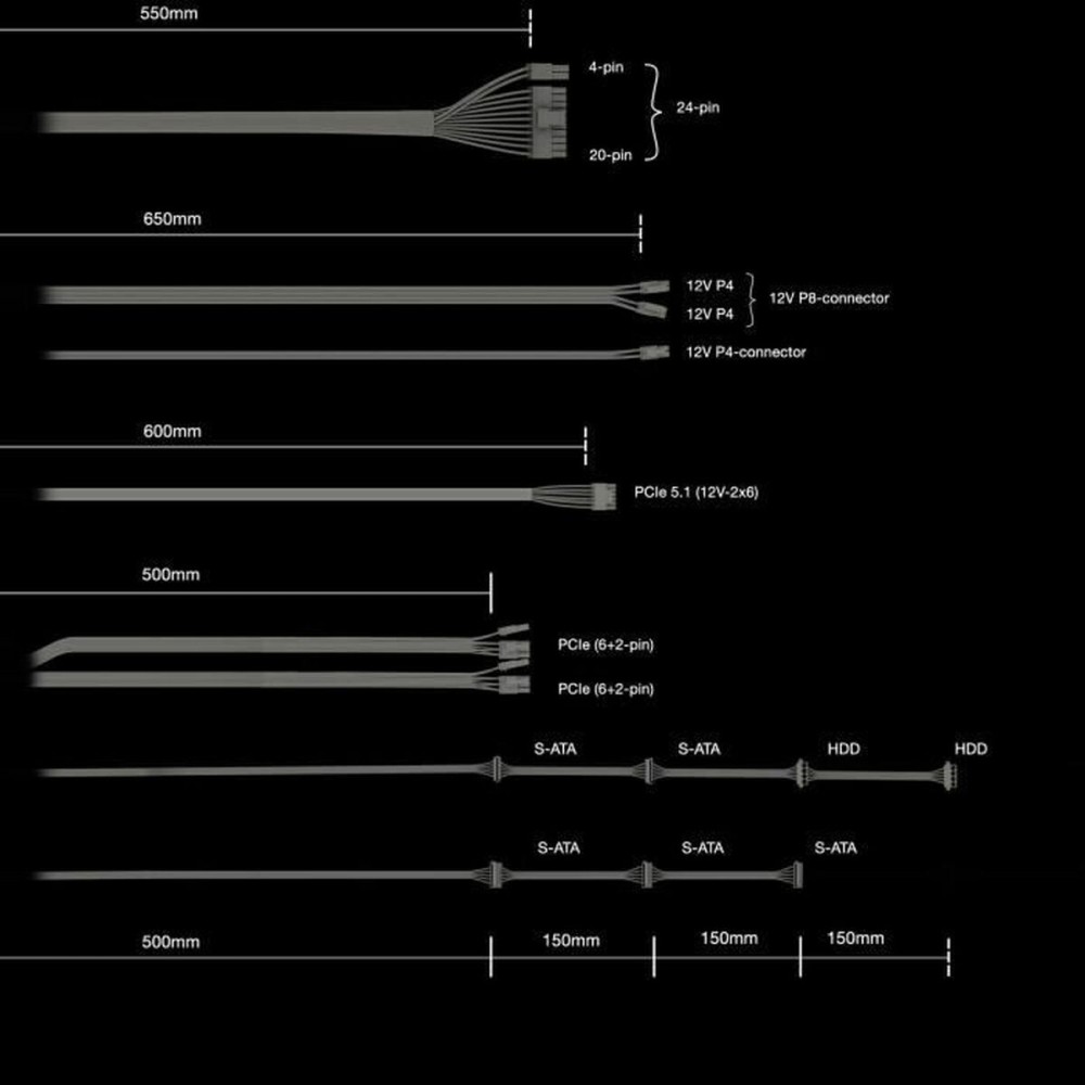 Sursă de Alimentare Be Quiet! BP025EU ATX 650 W 80 Plus Gold