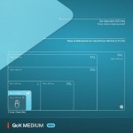 Covoraș de șoarece SteelSeries Turquoise