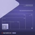 Covoraș de șoarece SteelSeries Liliachiu