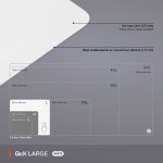 Covoraș de șoarece SteelSeries Alb