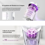 Robot Aspirator Eureka