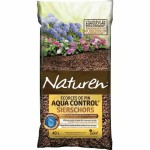 Îngrășământ organic Naturen Plante 40 L