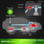 Decalcificator Facom 006026 1 L Benzină