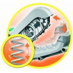 Drujbă Black & Decker Alligator GK1000 550 W (15 cm)