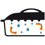 Tigaie GSW 717274 Albastru Alb Oțel 2 Piese