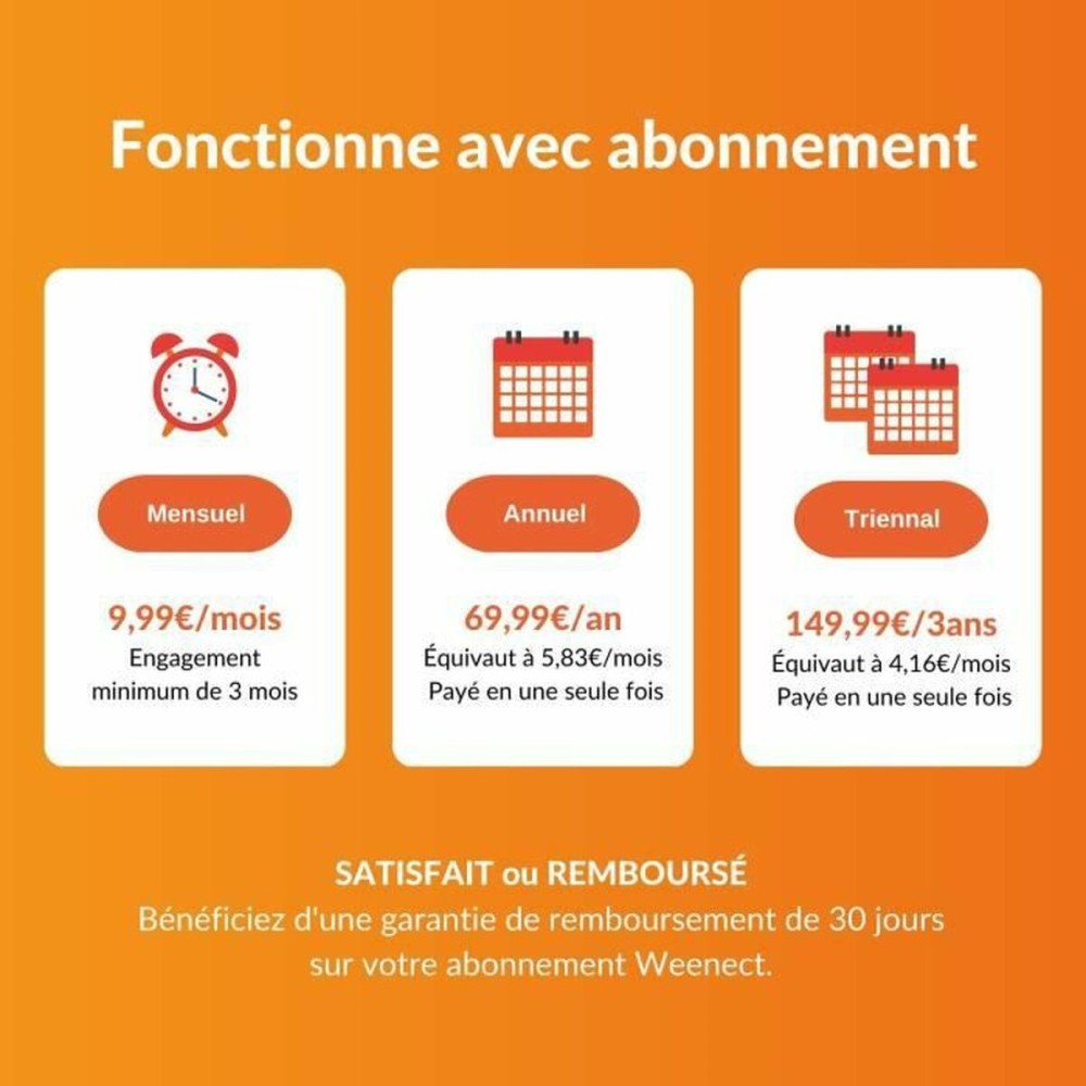 Localizator Antipierdere Weenect Weenect XS GPS Alb