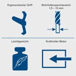 Perforator montat pe stâlp susţinător Scheppach 700 W