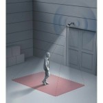 Cameră Video de Supraveghere Xiaomi AW300