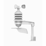 Stație Meteorologică Multifuncțională Inovalley