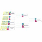 Joc de Masă Asmodee Champions!