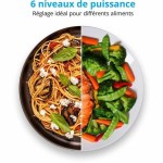 Cuptorul cu Microunde Me me me Negru 700 W