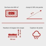 Cositoare cu baterie Scheppach RoboCut L500