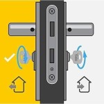 Cilindru de securitate Yale 30 x 40 mm Alamă