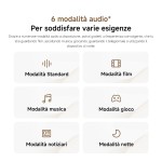 Bară de Sunet Xiaomi