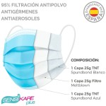 Box of hygienic masks SensiKare 50 Piese (12 Unități)