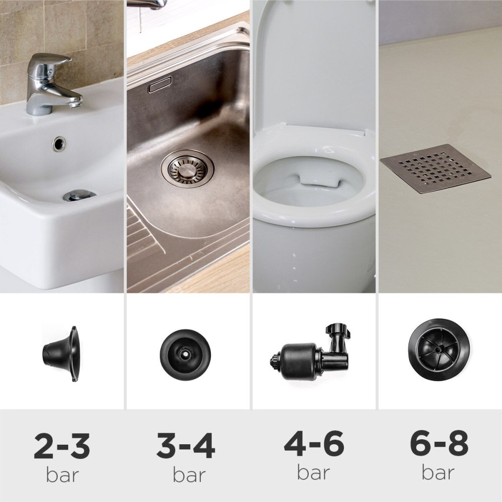 Desfundator cu aer comprimat de înaltă presiune cu accesorii și manometru 5 în 1 Jetpro InnovaGoods