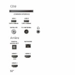 Smart TV Philips 32PHS5500/12 32" LED (Recondiționate A)