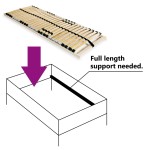 vidaXL Bază de pat cu șipci, 28 șipci, 7 zone, 80 x 200 cm vidaXL Bază de pat cu șipci, 28 șipci, 7 zone, 80 x 200 cm
