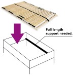 vidaXL Bază de pat cu șipci, 28 șipci, 7 zone, 120 x 200 cm vidaXL Bază de pat cu șipci, 28 șipci, 7 zone, 120 x 200 cm