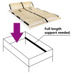 vidaXL Bază de pat cu șipci, 28 șipci, 7 zone, 120 x 200 cm vidaXL Bază de pat cu șipci, 28 șipci, 7 zone, 120 x 200 cm