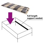 vidaXL Bază de pat cu șipci, 42 șipci, 7 zone, 80 x 200 cm vidaXL Bază de pat cu șipci, 42 șipci, 7 zone, 80 x 200 cm