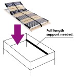 vidaXL Bază de pat cu șipci, 42 șipci, 7 zone, 70 x 200 cm vidaXL Bază de pat cu șipci, 42 șipci, 7 zone, 70 x 200 cm