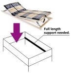 vidaXL Bază de pat cu șipci, 42 șipci, 7 zone, 70 x 200 cm vidaXL Bază de pat cu șipci, 42 șipci, 7 zone, 70 x 200 cm