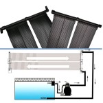 Panou solar pentru încălzire piscină (set de 2) Panou solar pentru încălzire piscină (set de 2)