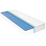 vidaXL Saltea, 160x200 cm, spumă cu memorie Visco, 18 cm H2 vidaXL Saltea, 160x200 cm, spumă cu memorie Visco, 18 cm H2