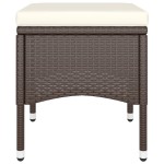 vidaXL Set mobilier de grădină, 5 piese, poliratan