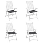 vidaXL Perne scaune grădină 4 buc. antracit 50x50x4 cm țesătură Oxford vidaXL Perne scaune grădină 4 buc. antracit 50x50x4 cm țesătură Oxford