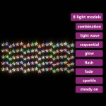 vidaXL Instalație lumini tip perdea stele 500 LED multicolor 8 funcții