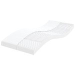 vidaXL Saltele din spumă, 2 buc. alb 90x190 cm, 7 zone duritate 20 ILD vidaXL Saltele din spumă, 2 buc. alb 90x190 cm, 7 zone duritate 20 ILD