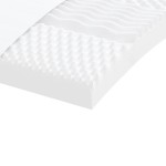 vidaXL Saltele din spumă, 2 buc. alb 90x200 cm, 7 zone duritate 20 ILD vidaXL Saltele din spumă, 2 buc. alb 90x200 cm, 7 zone duritate 20 ILD