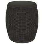 vidaXL Cutie depozitare de grădină 4 în 1, negru, polipropilenă vidaXL Cutie depozitare de grădină 4 în 1, negru, polipropilenă