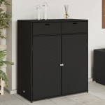 vidaXL Dulap depozitare de grădină, negru, 105x55x113 cm, poliratan vidaXL Dulap depozitare de grădină, negru, 105x55x113 cm, poliratan