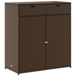 vidaXL Dulap depozitare de grădină, maro, 105x55x113 cm, poliratan vidaXL Dulap depozitare de grădină, maro, 105x55x113 cm, poliratan