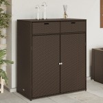 vidaXL Dulap depozitare de grădină, maro, 105x55x113 cm, poliratan vidaXL Dulap depozitare de grădină, maro, 105x55x113 cm, poliratan