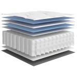vidaXL Saltea cu arcuri buzunare Single Size, medie, 90x190 cm vidaXL Saltea cu arcuri buzunare Single Size, medie, 90x190 cm