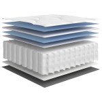 vidaXL Saltea cu arcuri buzunar, fermitate medie, 70x200 cm vidaXL Saltea cu arcuri buzunar, fermitate medie, 70x200 cm