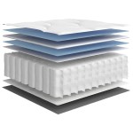 vidaXL Saltea cu arcuri buzunar, fermitate medie, 90x220 cm vidaXL Saltea cu arcuri buzunar, fermitate medie, 90x220 cm