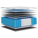 vidaXL Saltea cu arcuri buzunare Single Size fermitate medie 90x190 cm vidaXL Saltea cu arcuri buzunare Single Size fermitate medie 90x190 cm