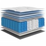 vidaXL Saltea cu arcuri buzunare Single Size fermitate medie 90x190 cm vidaXL Saltea cu arcuri buzunare Single Size fermitate medie 90x190 cm