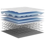 vidaXL Saltea cu arcuri buzunare Single Size, medie, 90x190 cm vidaXL Saltea cu arcuri buzunare Single Size, medie, 90x190 cm