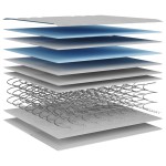 vidaXL Saltea cu arcuri bonnell, fermitate medie, 80x220 cm vidaXL Saltea cu arcuri bonnell, fermitate medie, 80x220 cm
