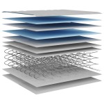 vidaXL Saltea cu arcuri bonnell, fermitate medie, 90x200 cm vidaXL Saltea cu arcuri bonnell, fermitate medie, 90x200 cm