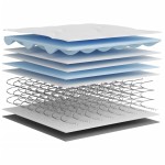 vidaXL Saltea cu arcuri bonnell, fermitate medie, 100x200 cm vidaXL Saltea cu arcuri bonnell, fermitate medie, 100x200 cm
