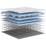 vidaXL Saltea cu arcuri bonnell, fermitate medie, 80x220 cm vidaXL Saltea cu arcuri bonnell, fermitate medie, 80x220 cm