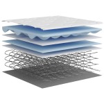 vidaXL Saltea cu arcuri bonnell Single Size, fermitate medie 90x190 cm vidaXL Saltea cu arcuri bonnell Single Size, fermitate medie 90x190 cm