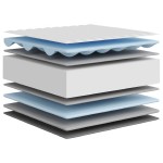 vidaXL Saltea din spumă, fermitate medie moale, 70x200 cm vidaXL Saltea din spumă, fermitate medie moale, 70x200 cm